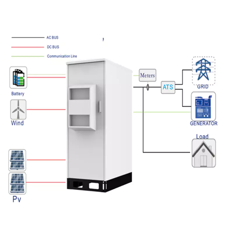 Home Solar Energy Storage Cabinet-Style Systems