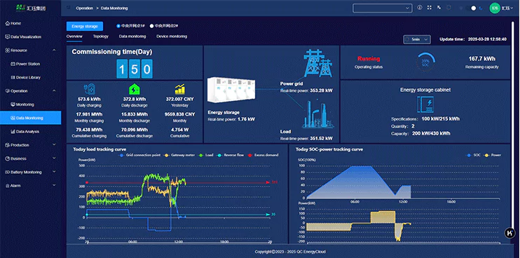 EMS能源管理系统