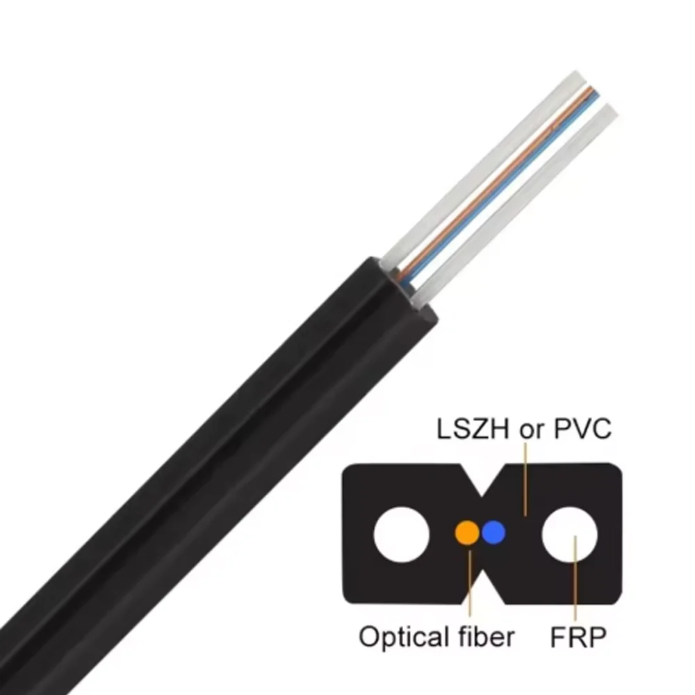 FTTH Drop Cable GJXH / GJYXCH – Single-Mode FTTH Drop Cable GJXH / GJYXCH – Single-Mode