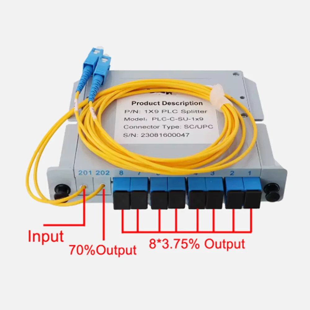 PLC Fiber Splitter – Cassette / Plug-in Type