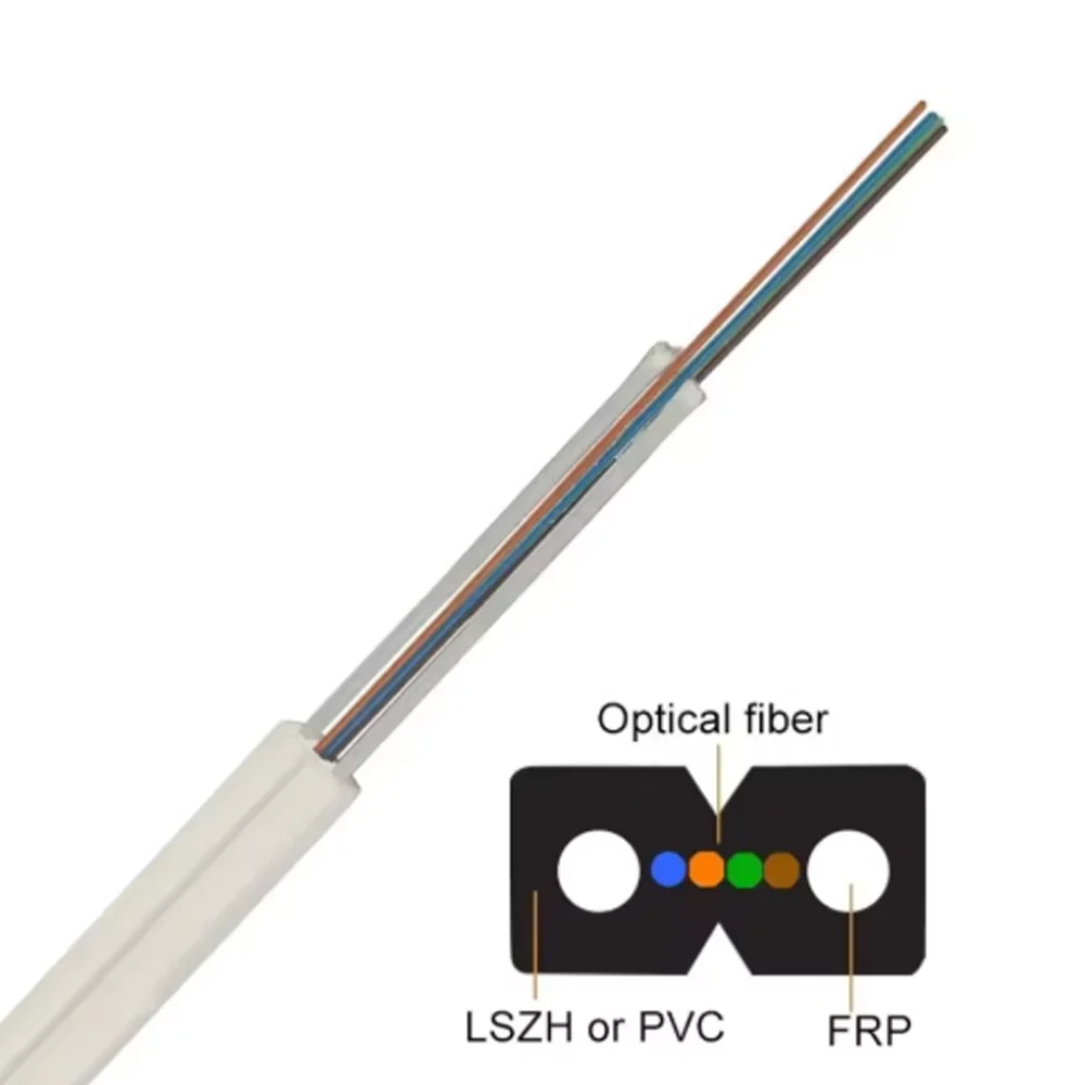 FTTH Drop Cable GJXH / GJYXCH – Single-Mode