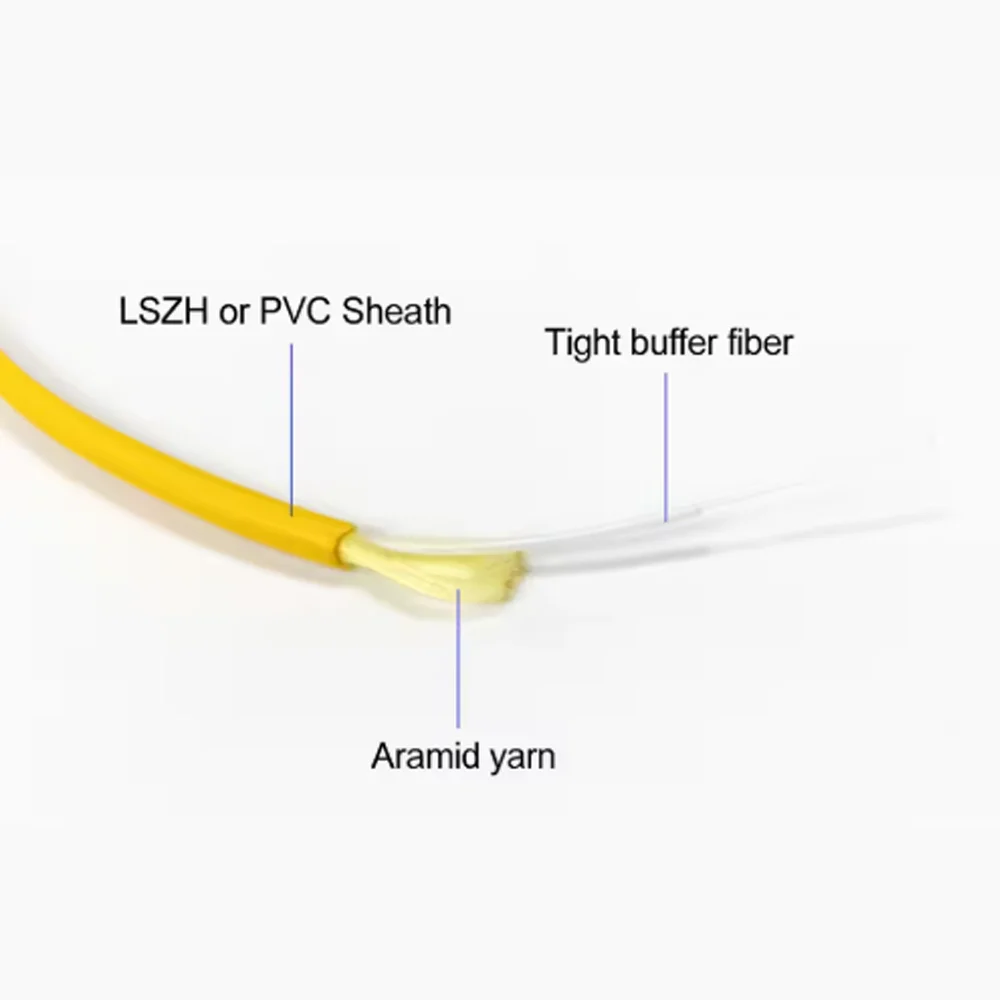 Indoor Fiber Optic Cable