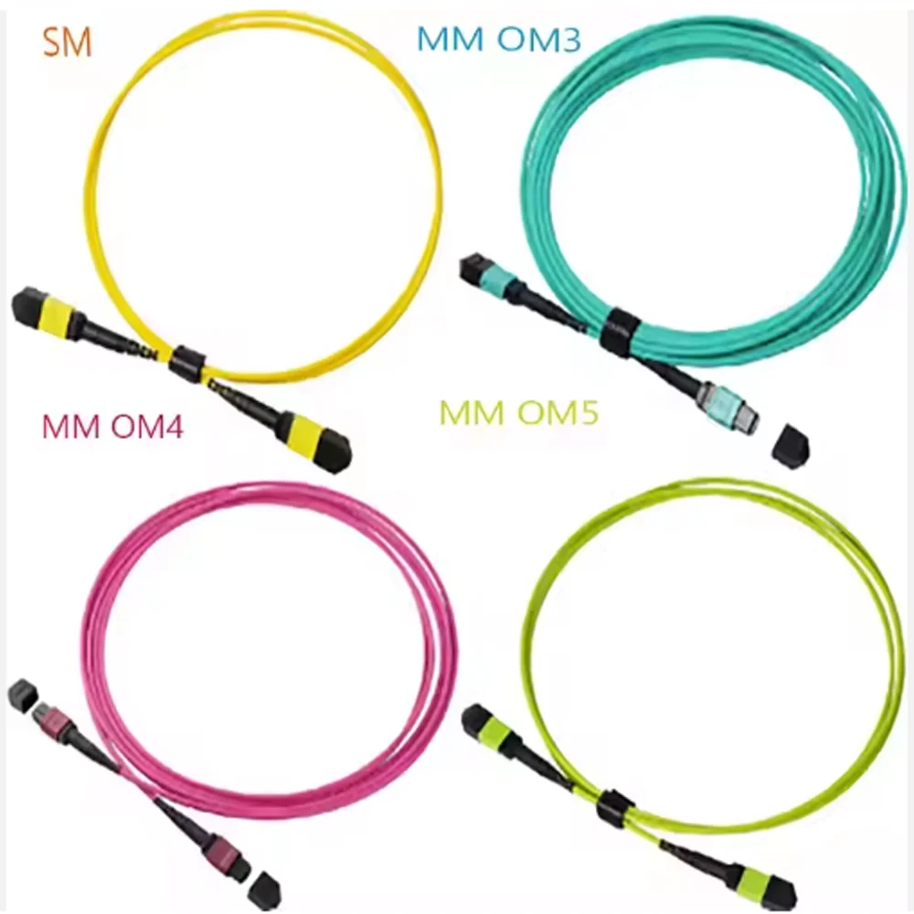 MPO Fiber Optic Patch Cord