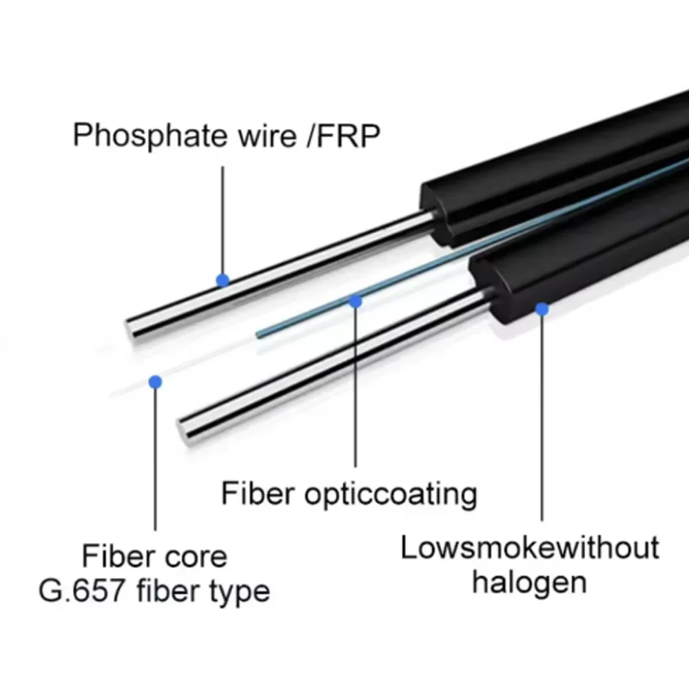 FTTH Drop Cable GJXH / GJYXCH – Single-Mode