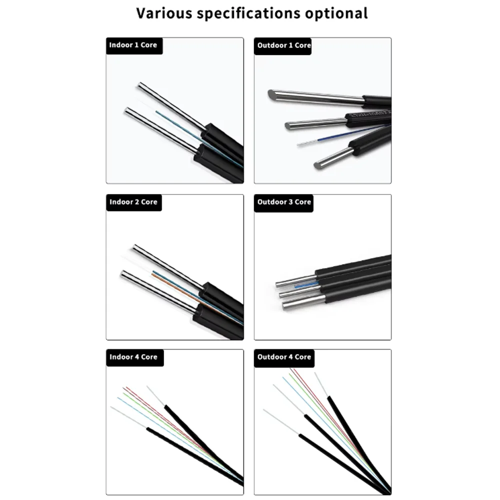 GJYXCH/GJYXFCH FTTH Drop Cable